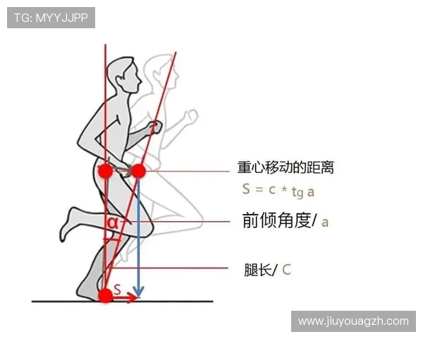 跑得快：跑步速度提升的关键因素与实用训练策略详解