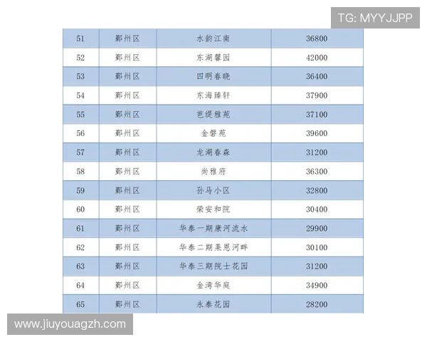 九游会老哥俱乐部交流社区中的热门话题和活动推荐,助你掌握最新游戏动态与交流技巧 九游会老哥俱乐部交流社区中的热门话题和活动推荐,助你掌握最新游戏动态与交流技巧