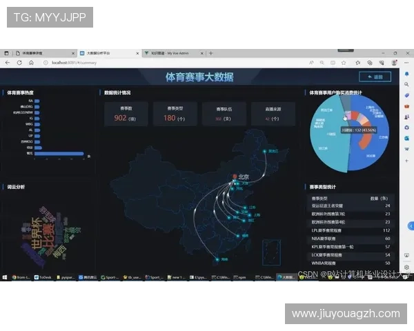 九游体育云的云端数据分析功能帮助体育企业精准把握用户需求与偏好 九游体育云的云端数据分析功能帮助体育企业精准把握用户需求与偏好