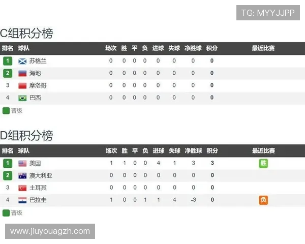 世界杯澳大利亚对阵土耳其比赛对阵图详细分析与赛前预测指南